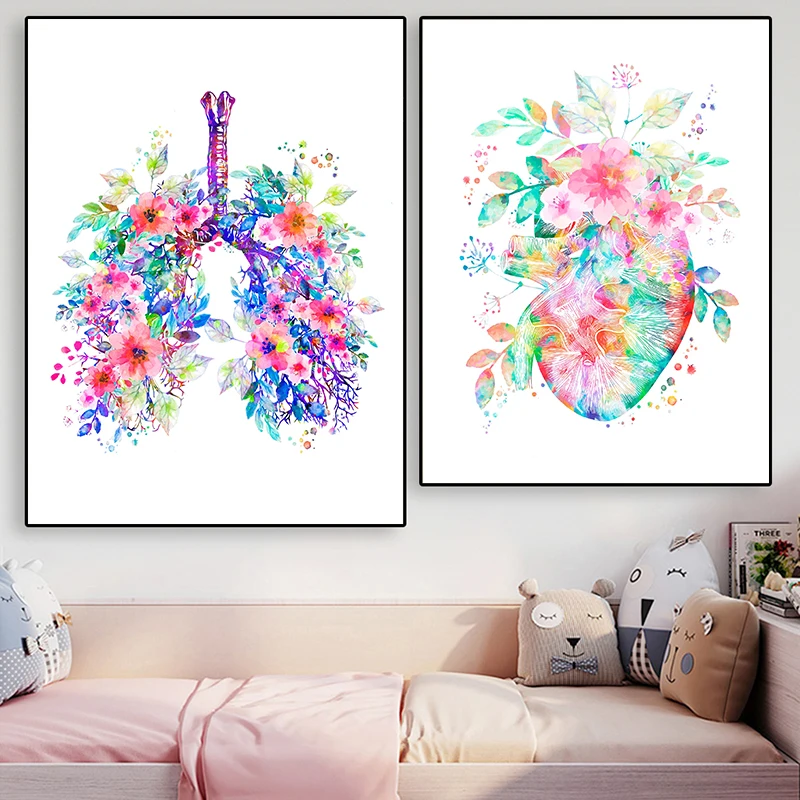 Unframe Anatomy Medical Poster - огляд і ціна Medical Lab Pictures